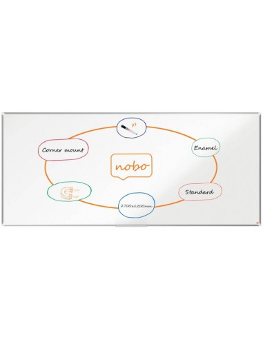 Nobo Premium Plus Pizarra Magnetica de Acero Vitrificado 2700x1200mm - Montaje en Esquina - Superficie de Borrado Superior -
