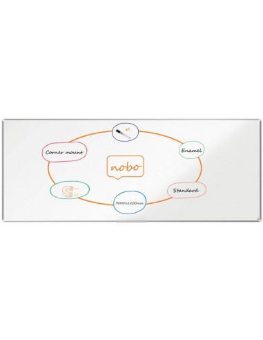 Nobo Premium Plus Pizarra Magnetica de Acero Vitrificado 3000x1200mm - Montaje en Esquina - Blanco