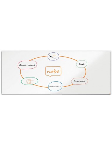 Nobo Premium Plus Pizarra Magnetica de Acero Lacado 3000x1200mm - Montaje en Esquinas - Blanco
