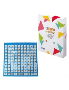Dohe Cuadro de los Numeros - Desarrolla Destrezas Matematicas - Aprende Aritmetica - Mejora el Sentido Numerico