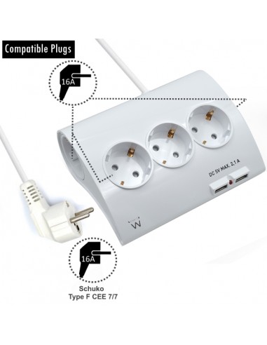Ewent Regleta de Energia - 5 enchufes - Version Schuko - 16A --2 Puertos USB - Cable de 1.5m - Color Blanco