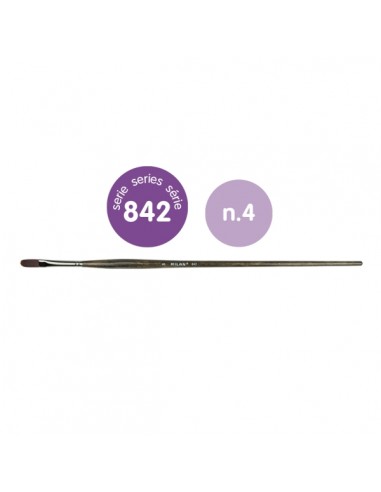 Milan 842 Pack de 6 Pinceles Lengua de Gato Numero 4 - Bolsa con Colgador - Pelo Sintetico - Mango Ergonomico - Color Madera
