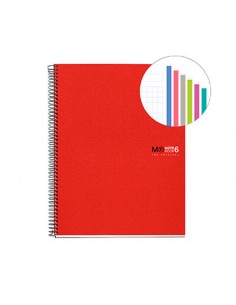 Miquel Rius Notebook6 Cuaderno de Espiral Formato A4 - 150 Hojas de 70gr Microperforadas con 2 Taladros - Cubiertas de